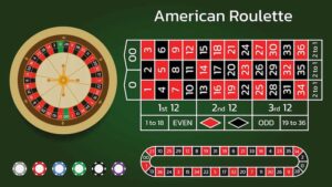 Roulette Kingbet86 đổi thưởng: Chinh phục vòng quay may mắn 7 Cược Roulette Kingbet86
